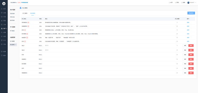 科汛网校V10 让您的业绩翻倍（ 2022） 第 15 张