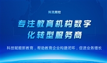 线上教育软件解决教育资源不平衡 在线培训考核系统有哪些影响因素？